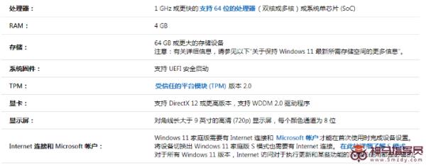 windows11配置要求多少钱能满足